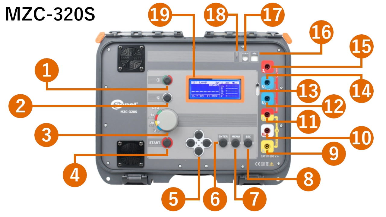 MZC-320S: Übersicht, Tasten, Anschlüsse